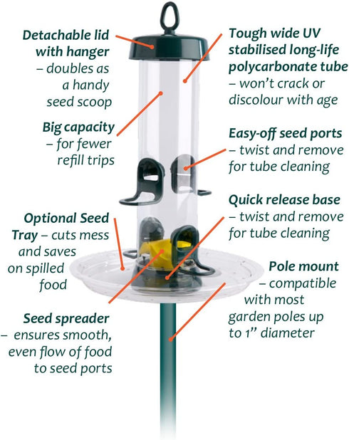 Ruokinta Big Easy, 4 porttia, tilavuus 1,7 litraa